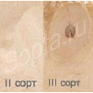  , osb ,  ,  ,   ,   .