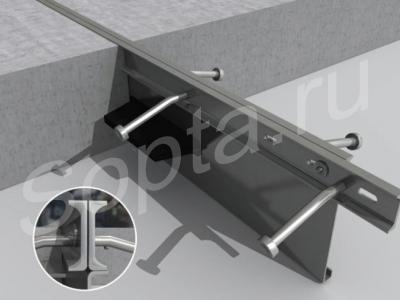   Permaban AlphaJoint classic 4010TD6