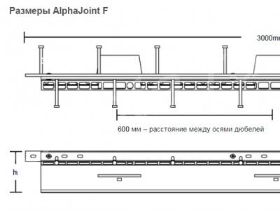   Permaban AlphaJoint classic 4010TD6