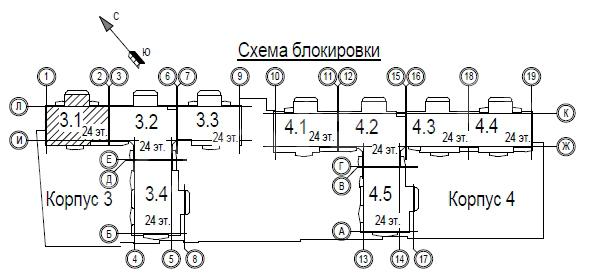  2-  