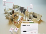 GSM Сигнализация для дома, дачи, гаража (Новая) / Нижний Новгород