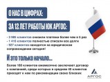 Реструктуризация долга — законно, без банкротства. / Санкт-Петербург